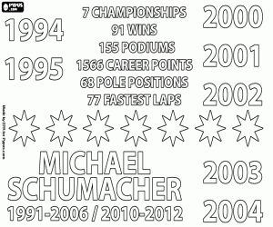 Michael Schumacher, 7 F1 şampiyonluğu boyama