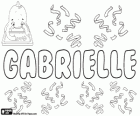 Gabrielle, İbranice kökenli isim. Kadın formu adı Gabriel