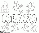 Lorenzo, Latin kökenli isim. Laurentius türetilmiş, Laurus, defne geliyor