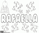 Rafaella, İbranice kökenli isim. Raphael için kadın formları