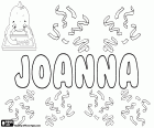 Joanna, kıza birçok dilde isim: İngilizce, Lehçe, Hollandaca ve Fince. Joanna, Johanna bir türevi