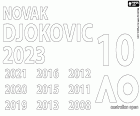 Nole olarak da bilinen Sırp tenisçi Novak Djokovic, dört Grand Slam'in ilk yıllık turnuvası olan Avustralya Açık'ta Melbourne tenis kortunda onuncu şampiyonluğunu kazandı. Novak Djokovic, Melbourne'de oynadığı on finalde birinci oldu: 2008, 2011, 2012, 2013, 2015, 2016, 2019, 2020, 2021 ve 2023